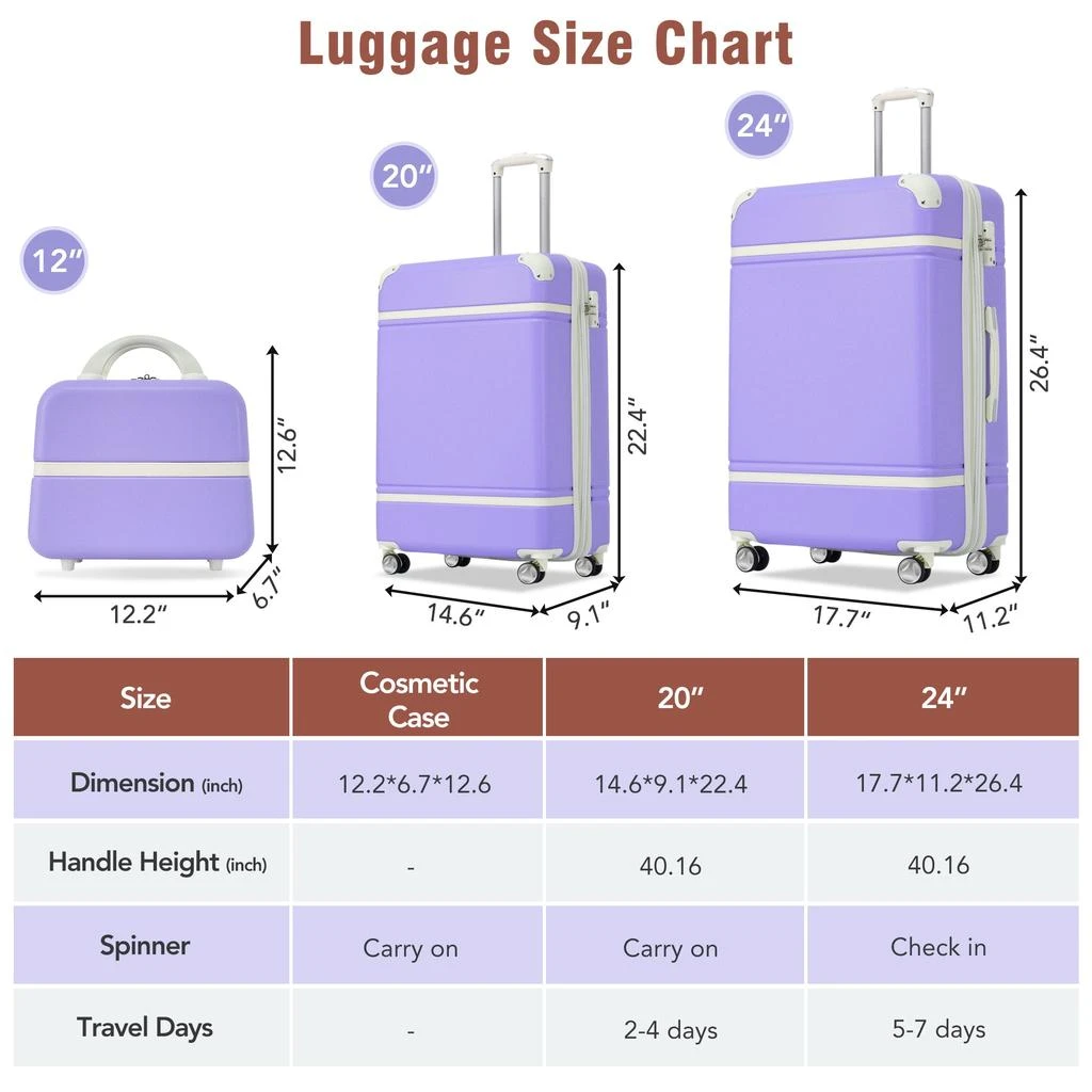 商品Streamdale Furniture|Streamdale Hardshell Luggage Sets 3 Pieces 20" +24" Luggages and Cosmetic Case Spinner Suitcase with TSA Lock Lightweight,价格¥1527,第2张图片详细描述