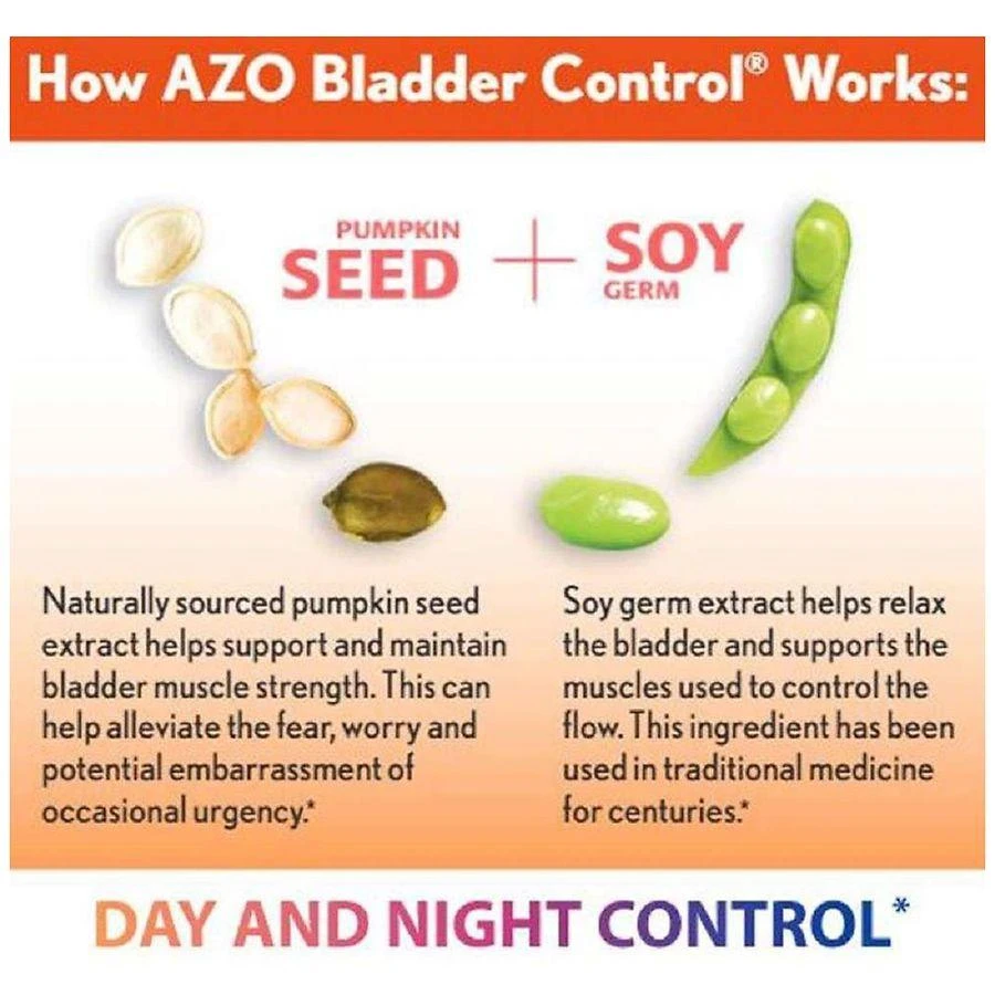 AZO 膀胱控制片 商品