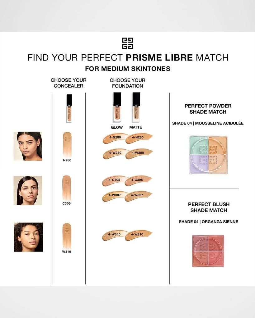 商品Givenchy|Prisme Libre Loose Powder Blush, 12h Radiance, 1.8 oz.,价格¥348,第4张图片详细描述