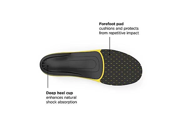 商品New Balance|Sport High Impact Insole,价格¥243,第3张图片详细描述