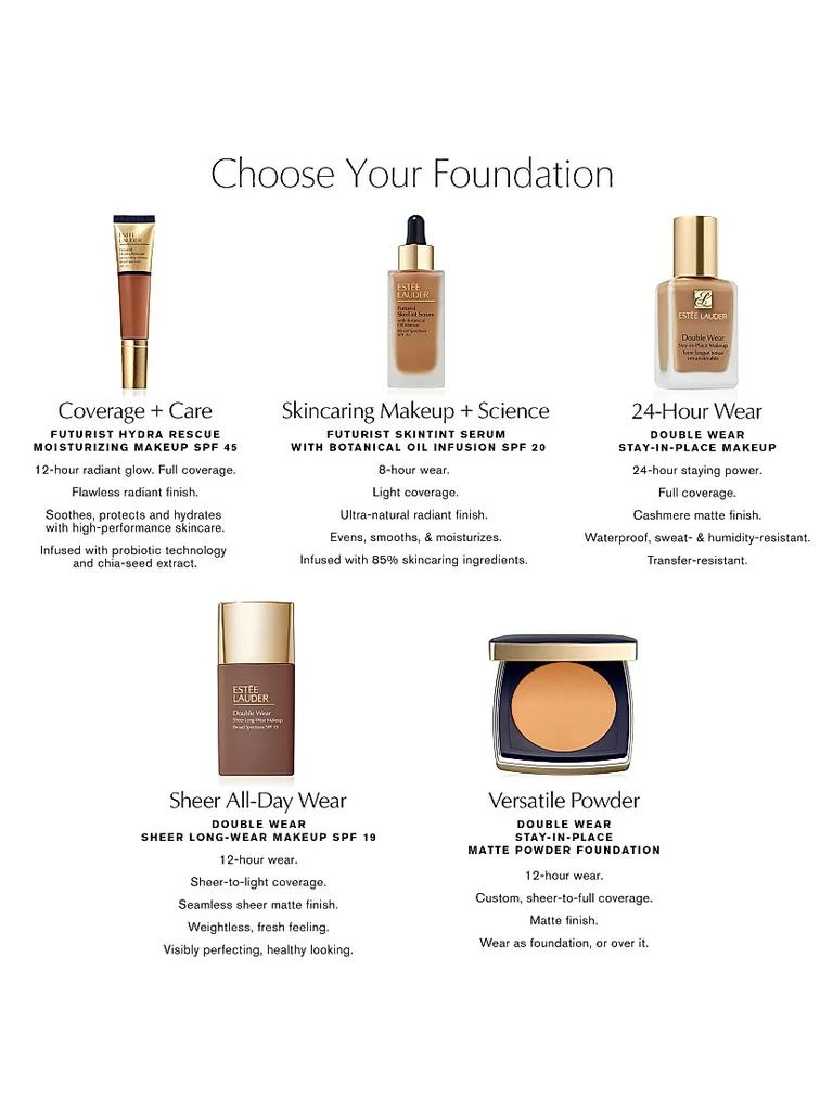 Double Wear Sheer Long-Wear SPF 19 Foundation 商品