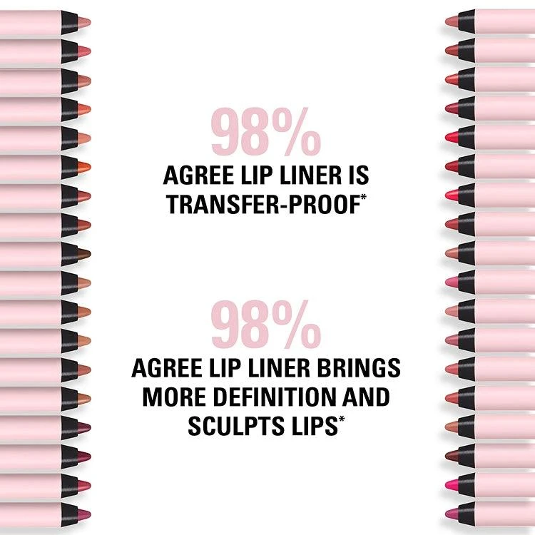 Give Me A Kiss Lip Liner 商品
