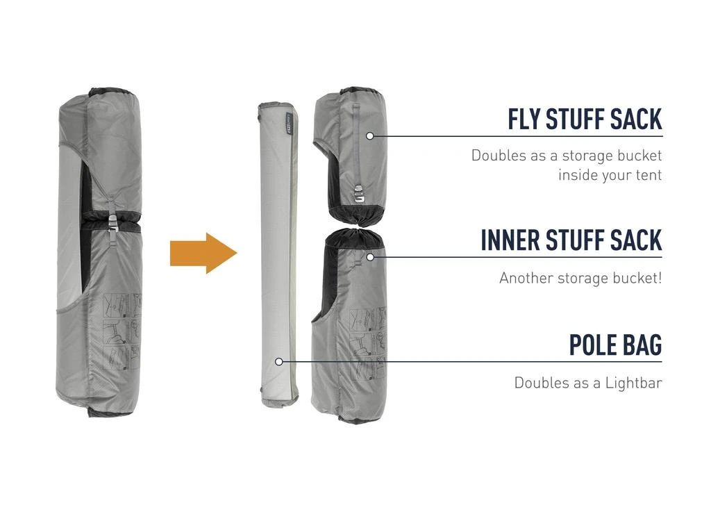 Sea to Summit - Alto TR2 Ultralight Tent 商品