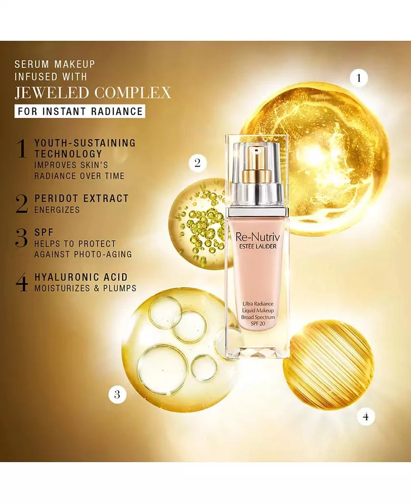 商品Estée Lauder|Re-Nutriv Ultra Radiance Liquid Foundation SPF 20,价格¥1059,第5张图片详细描述