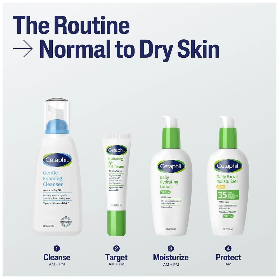 商品Cetaphil|Gentle Foaming Cleanser Unscented,价格¥88,第3张图片详细描述
