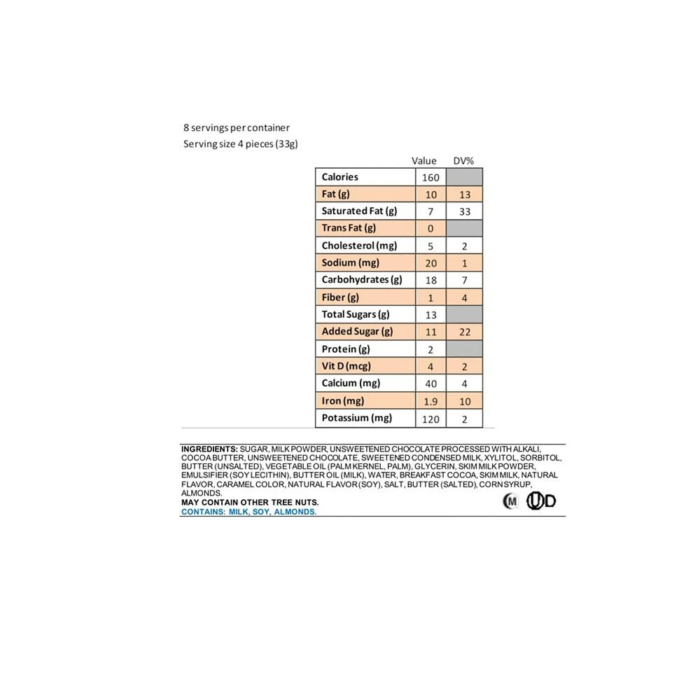 商品Godiva|春季什锦巧克力礼盒 32块,价格¥210,第3张图片详细描述