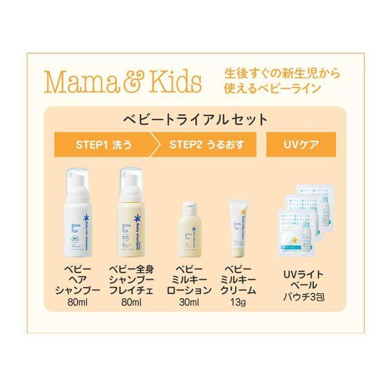 日本直邮Mama&Kids洗浴护肤礼盒滋润保湿防干燥婴儿套装洗护组合商品第1张图片规格展示