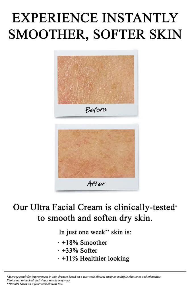 Ultra Facial Cream 商品