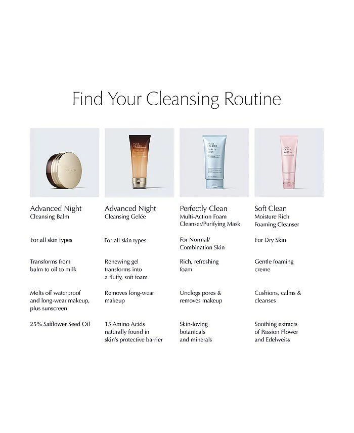 Advanced Night Cleansing Balm with Lipid Rich Oil Infusion 2.4 oz. 商品