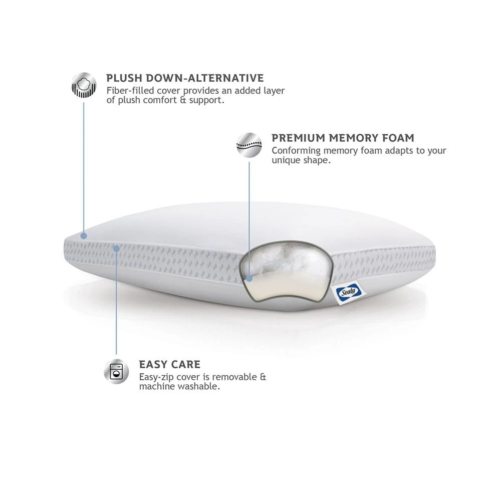 商品Sealy|Reversible Memory Foam and Fiber Pillow,价格¥294,第5张图片详细描述