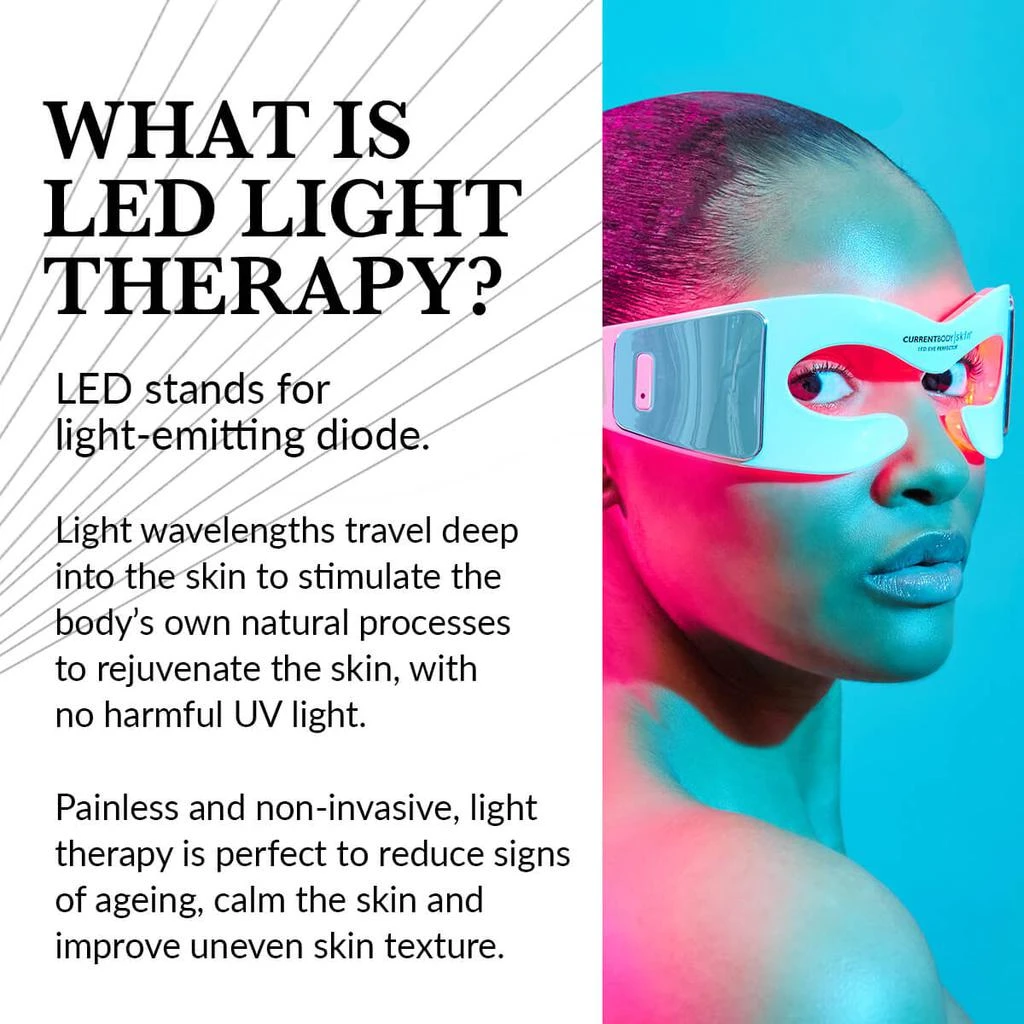 HONGMALL CurrentBody Skin LED Eye Perfector + Dr. Levy IntensifEYE Set 商品