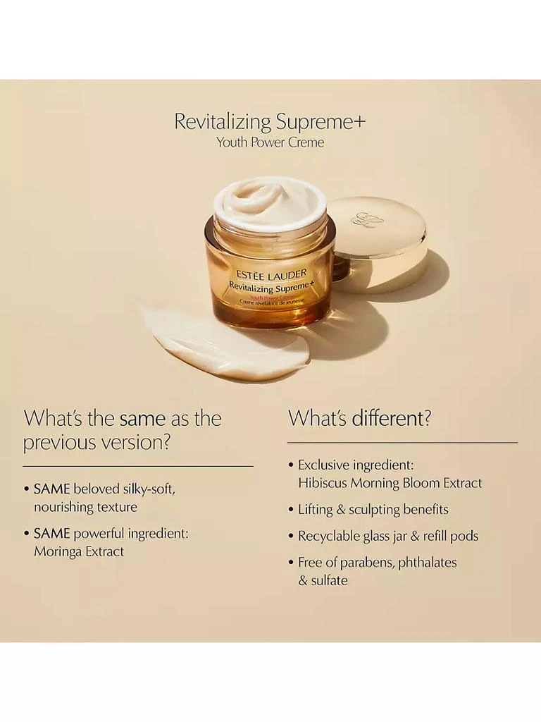 Revitalizing Supreme+ Youth Power Creme Moisturizer 商品