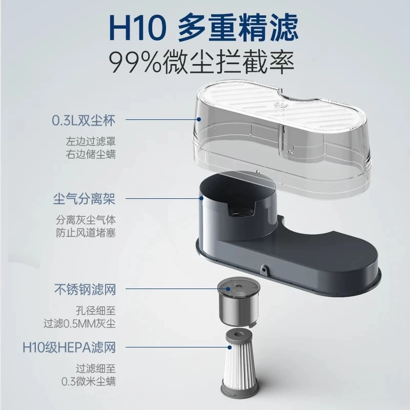 双尘杯除螨仪床上吸尘MR3101紫外线杀菌机家用小型除螨虫神器 商品