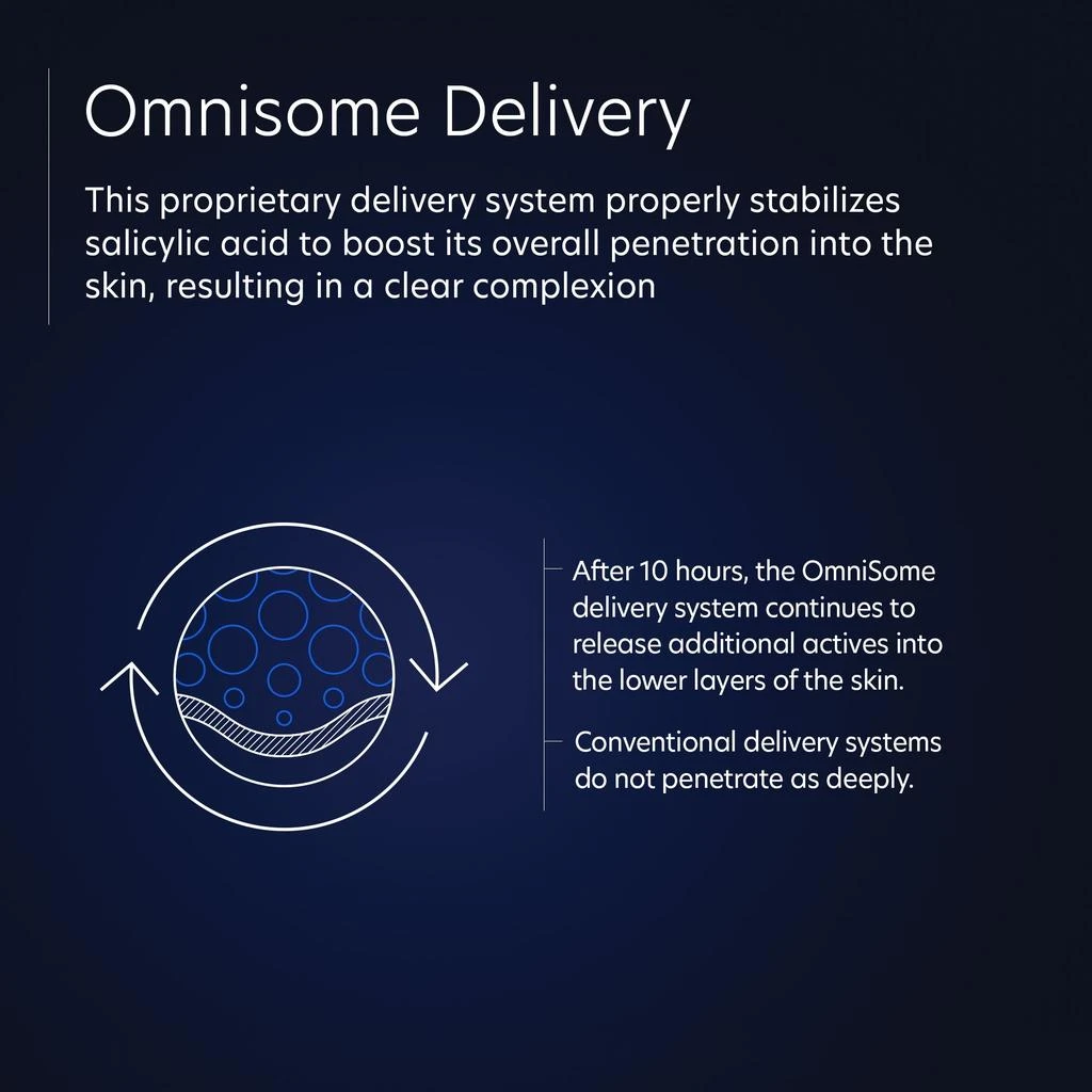 商品PCA SKIN|PCA SKIN Intensive Brightening Treatment 0.5 Pure Retinol Night,价格¥984,第5张图片详细描述