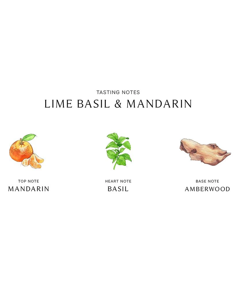 商品Jo Malone London|Lime Basil & Mandarin Cologne,价格¥688,第3张图片详细描述