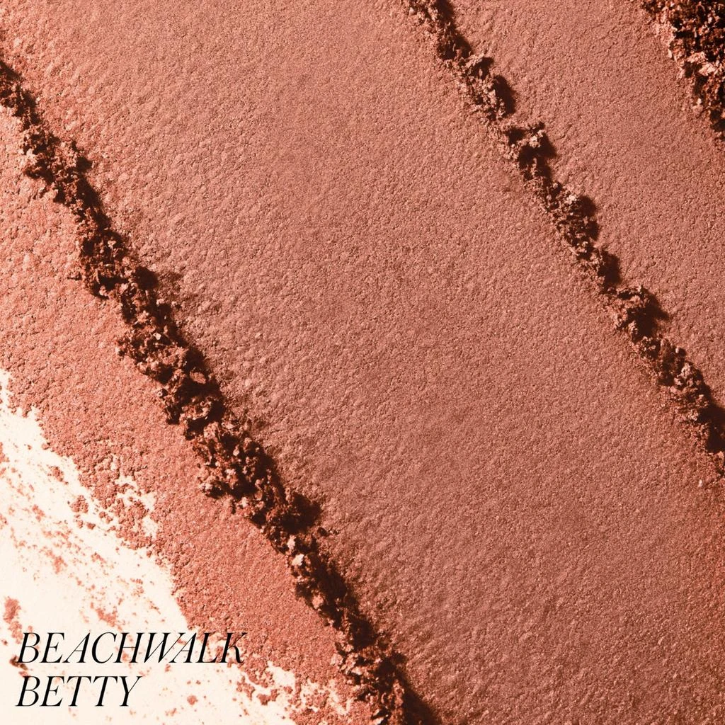 ReDimension Hydra Bronzer Refill 商品