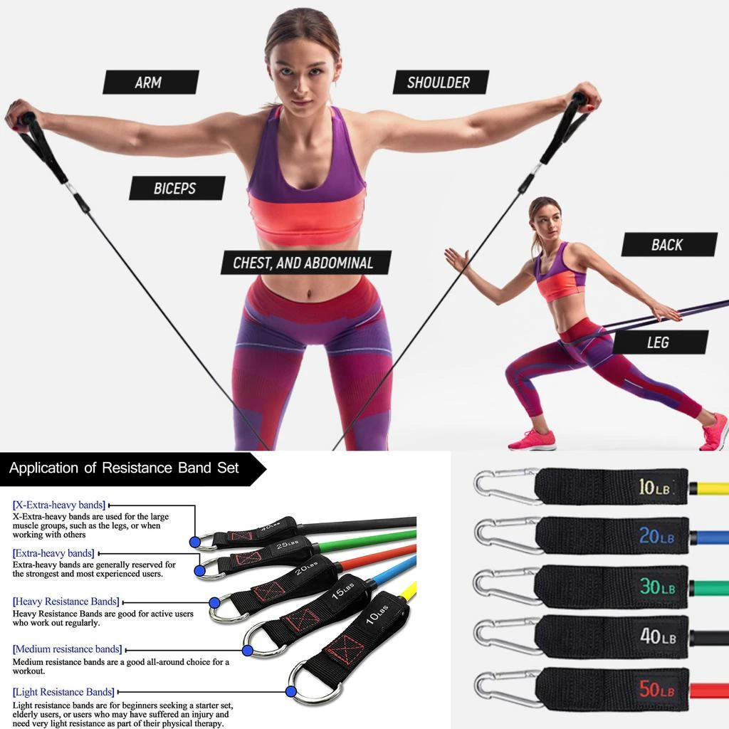 商品Jupiter Gear|13pce Resistance Bands Set Exercise Bands with Protective Sleeve,价格¥393,第3张图片详细描述