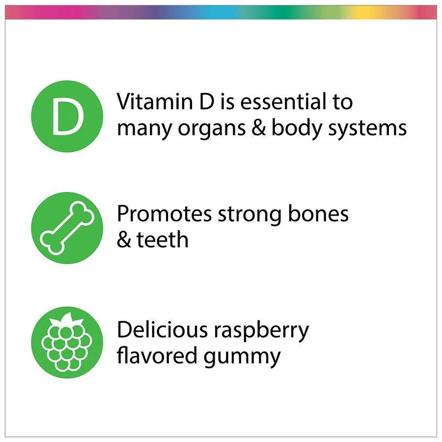Berry D-Licious Vitamin D3 2,500 IU Gummies Raspberry 商品