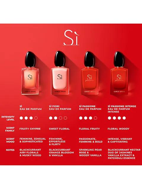 Sì Passione Eau de Parfum商品第3张图片规格展示