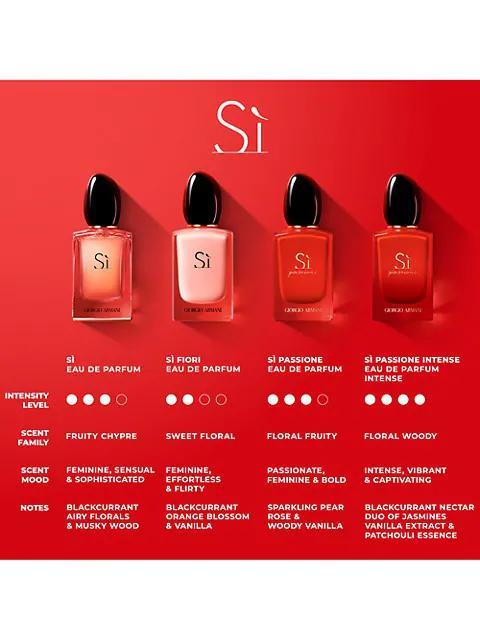 商品Armani|Sì Passione Eau de Parfum,价格¥764-¥1014,第5张图片详细描述