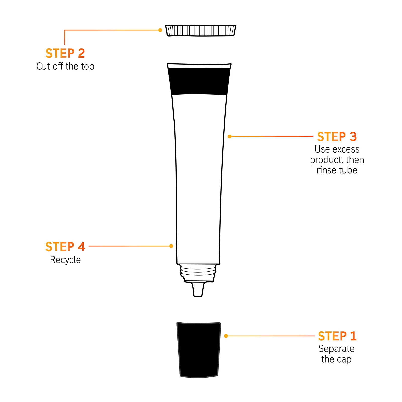 The INKEY List 苦杏仁酸淡斑亮白精华液 15ml 商品