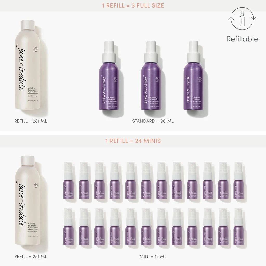 Calming Lavender Hydration Spray 商品