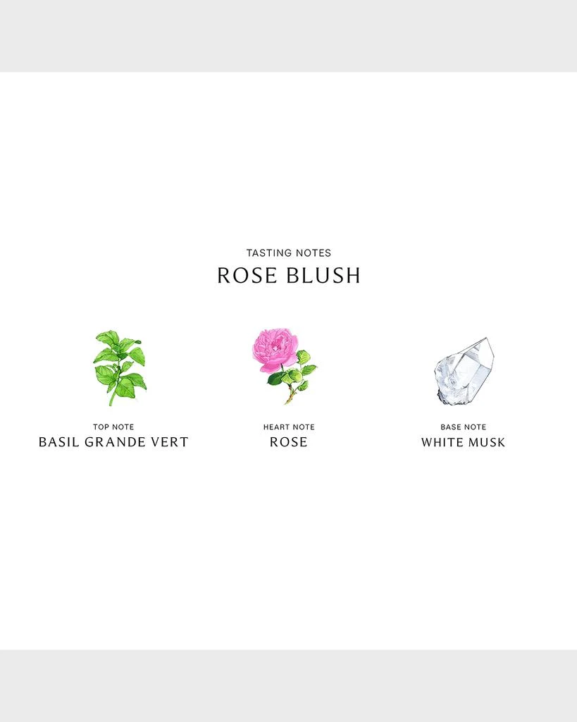 商品Jo Malone London|Limited Edition Rose Blush Home Candle, 7 oz.,价格¥581,第3张图片详细描述
