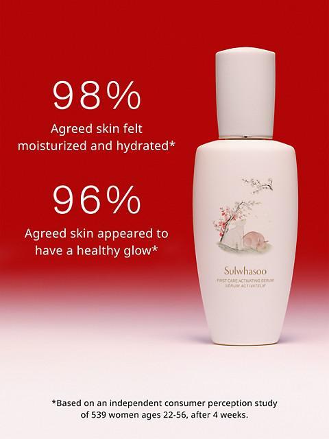 商品Sulwhasoo|First Care Activating Serum,价格¥1048,第4张图片详细描述