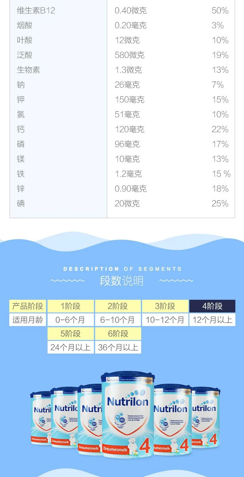 商品Nutrilon|Nutrilon Baby Milkpowder 4,价格¥296,第4张图片详细描述