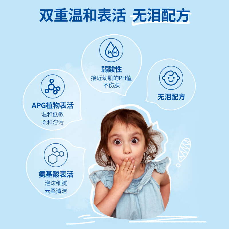 妙思乐二合一保护肌肤温和无泪进口儿童洗发沐浴露500ML商品第6张图片规格展示