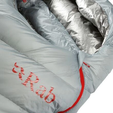 Mythic Ultra 180 Sleeping Bag: 32F Down 商品