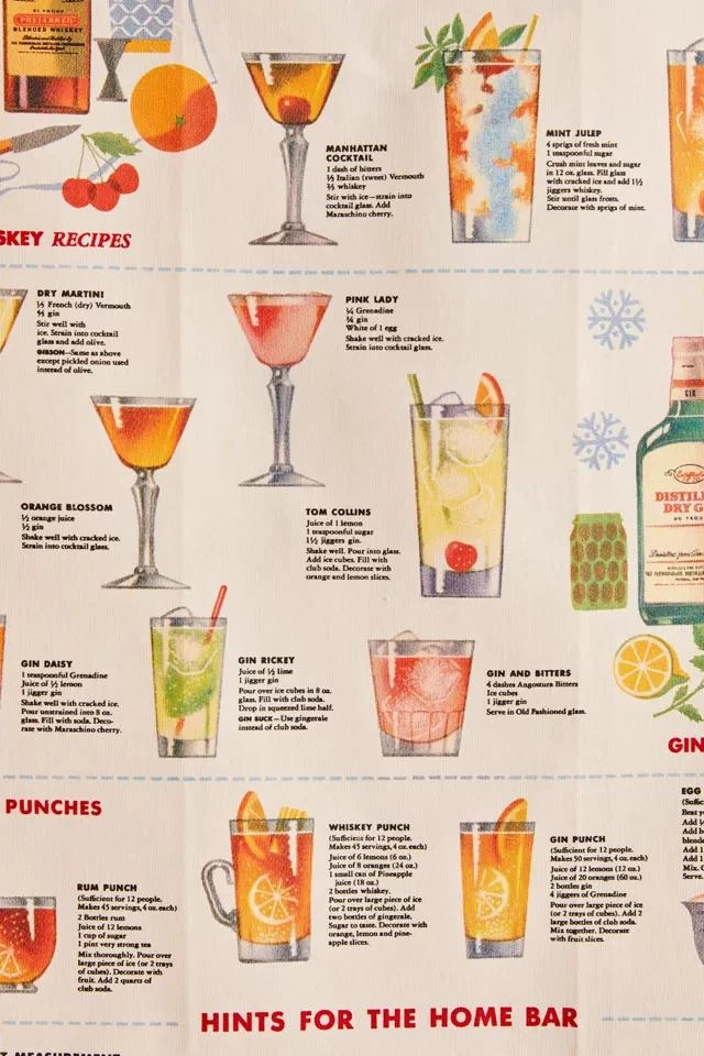 商品Urban Outfitters|Bartender’s Guide Flag Tapestry,价格¥144,第3张图片详细描述