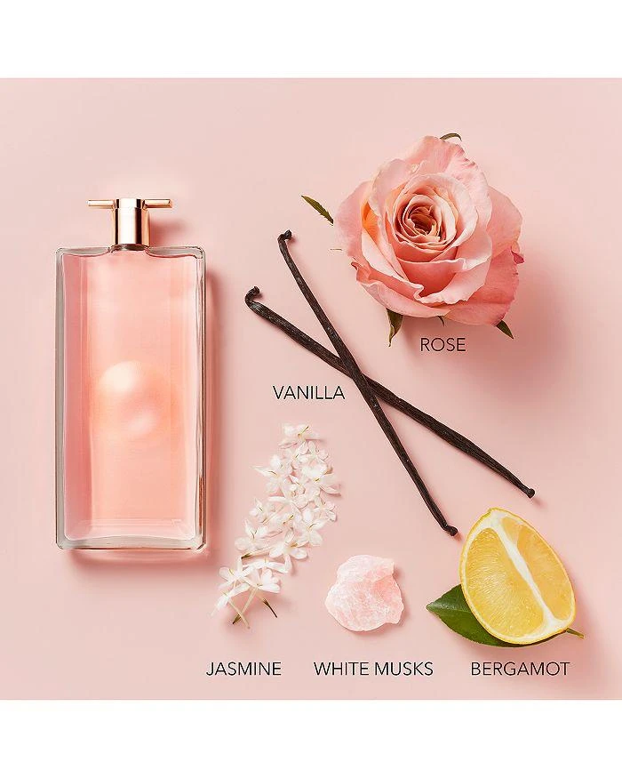 Idôle Le Parfum 商品