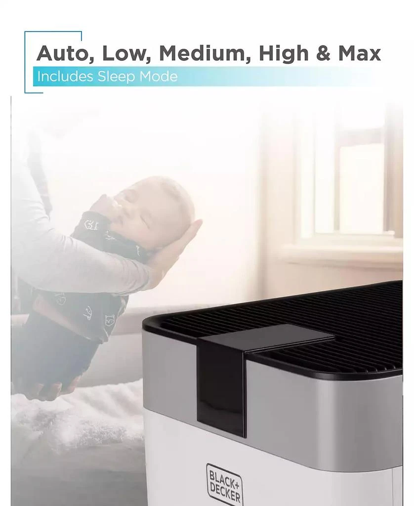 商品Black & Decker|Electrostatic Precipitator Air Purifier,价格¥2988,第5张图片详细描述
