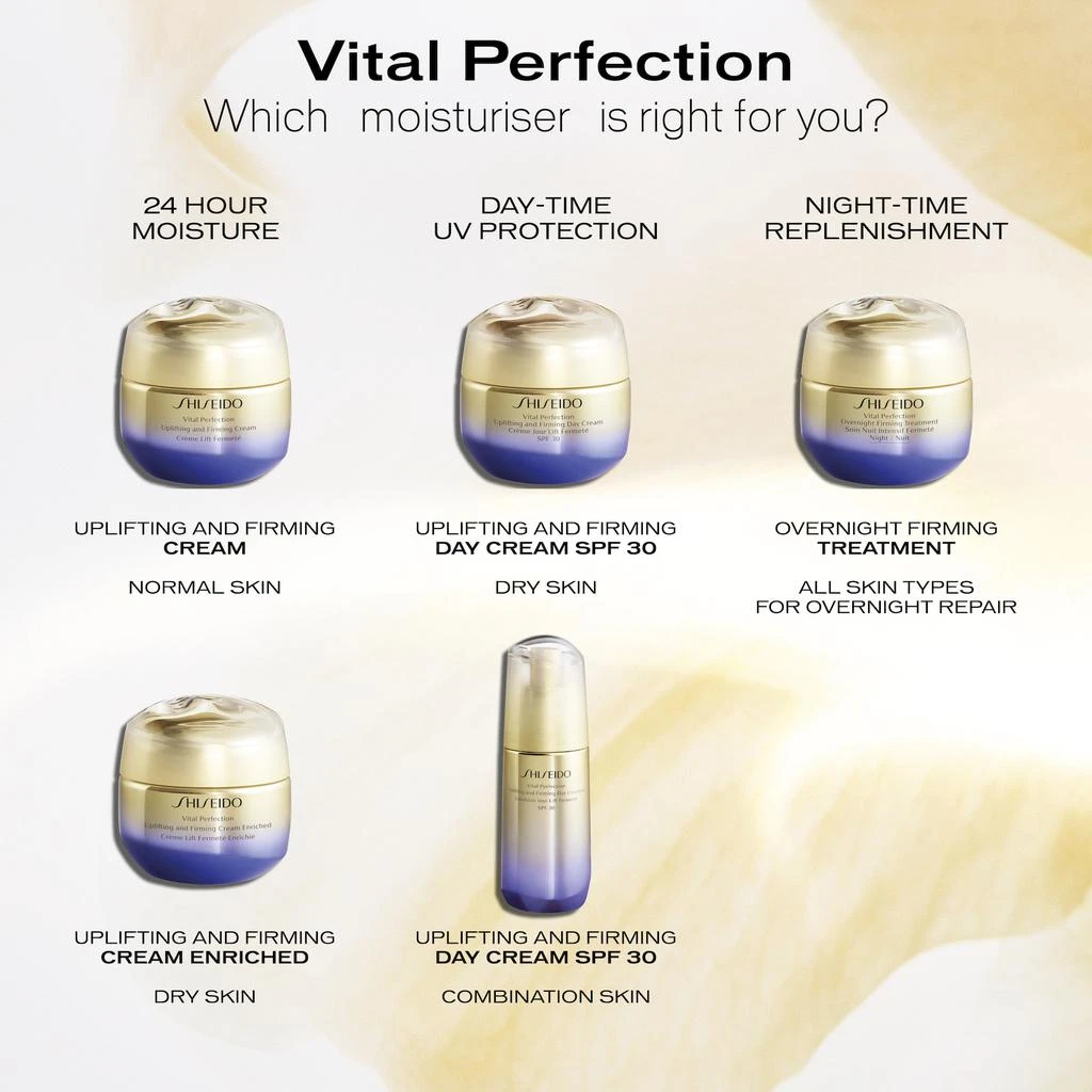 Vital Perfection Uplifting And Firming Eye Cream 商品