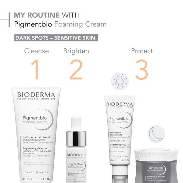 商品Bioderma|Bioderma Pigmentbio brightening face and body cleanser 200ML,价格¥154,第4张图片详细描述
