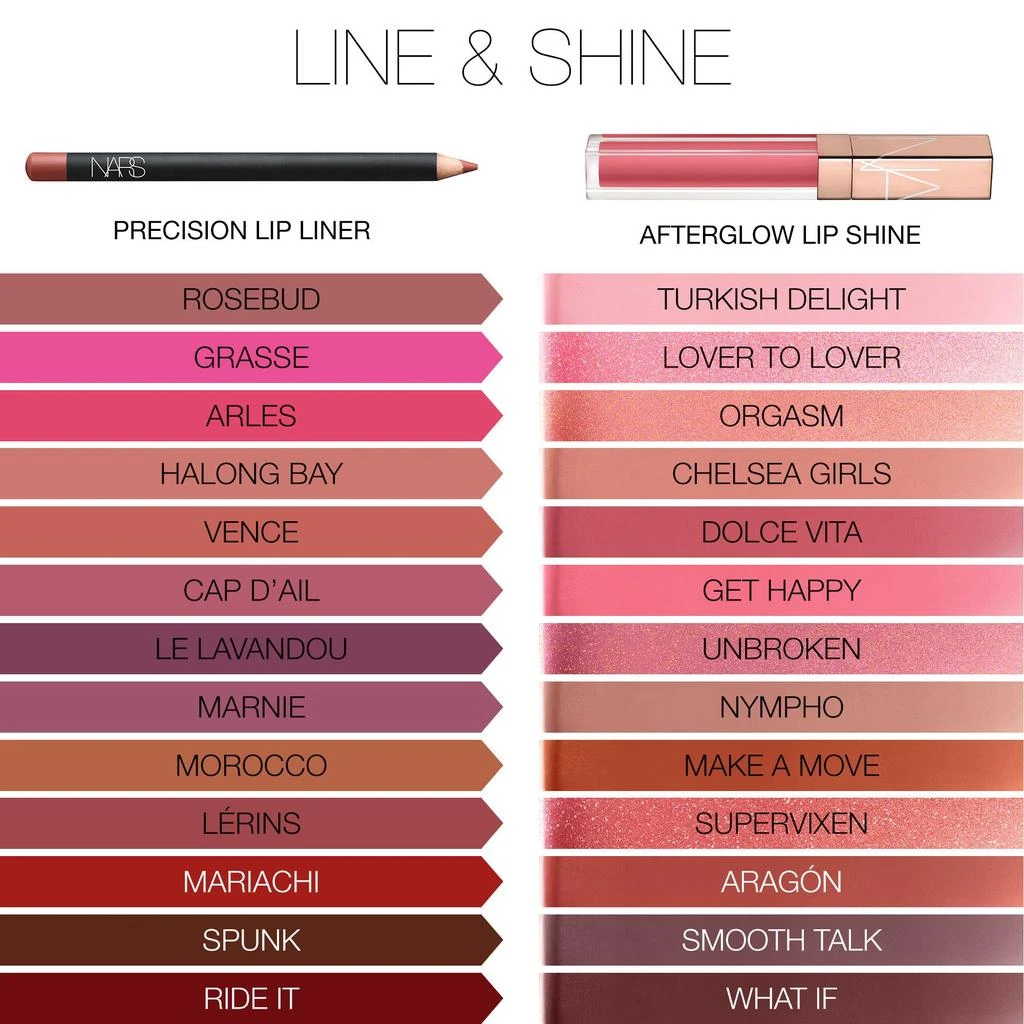 Afterglow Lip Shine 商品
