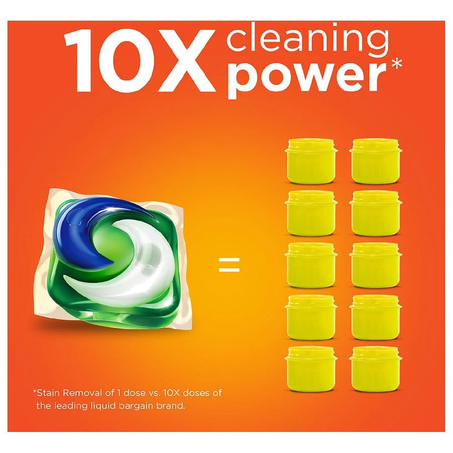 商品Tide|PODS Liquid Laundry Detergent Pacs Original,价格¥97,第4张图片详细描述