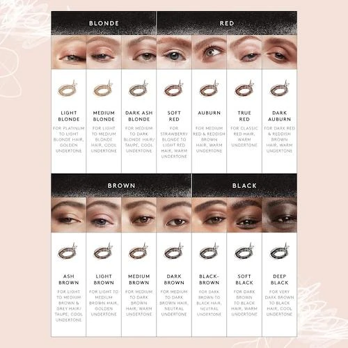 商品Fenty Beauty|Brow MVP Ultra Fine Brow Pencil & Styler,价格¥195,第2张图片详细描述