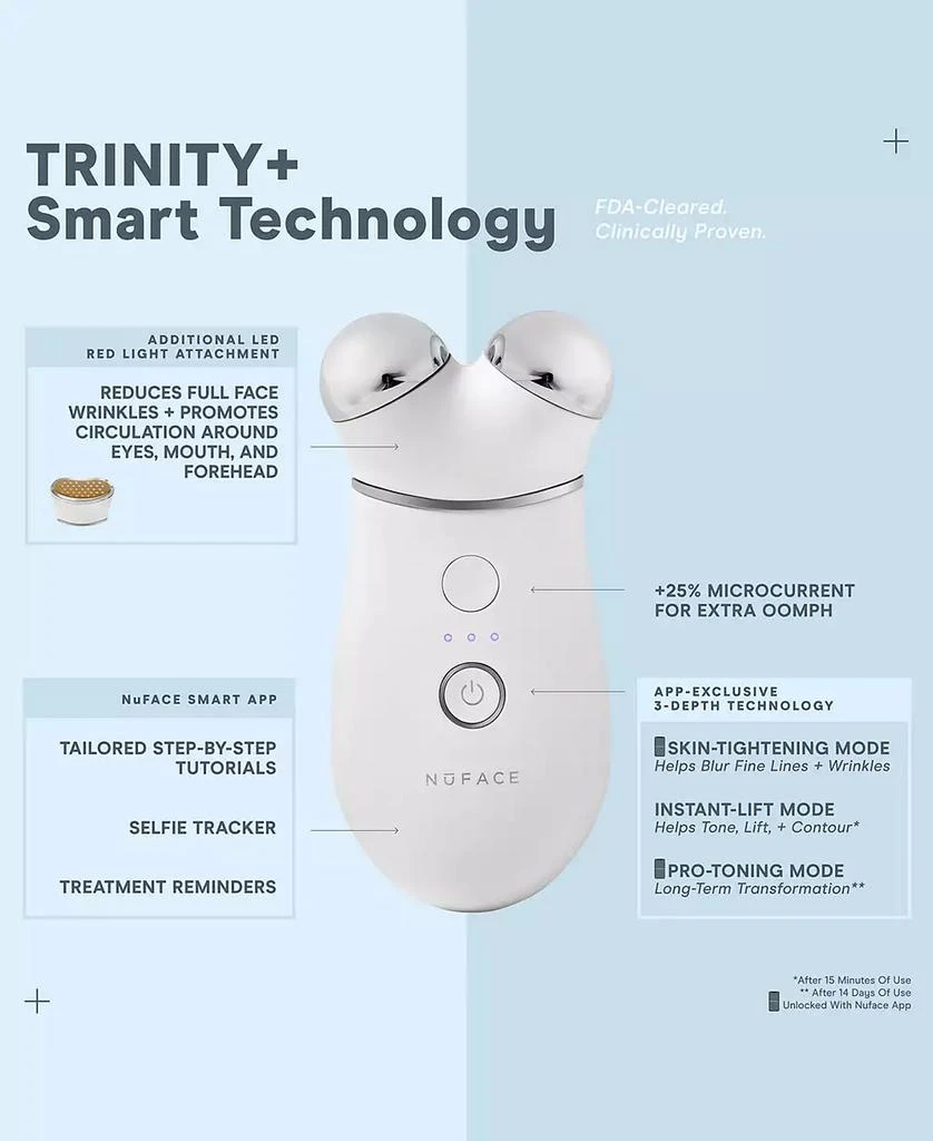 商品NuFace|5-Pc. Trinity+ Targeted Facial Toning Set,价格¥3819,第4张图片详细描述