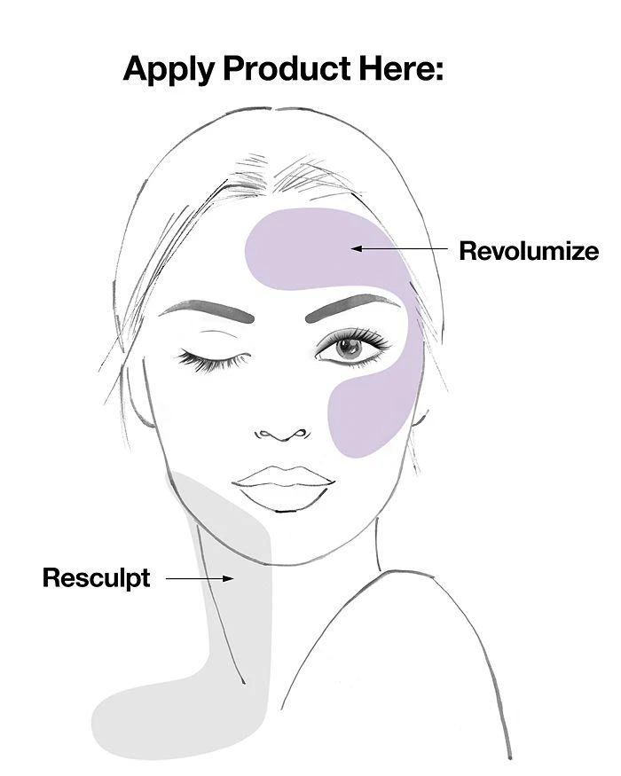 Smart Clinical™ MD Multi-Dimensional Age Transformer Duo - Resculpt + Revolumize 1.7 oz. 商品