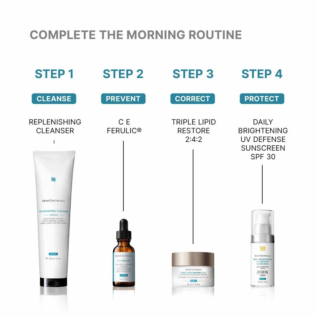 SkinCeuticals Replenishing Cleanser 商品