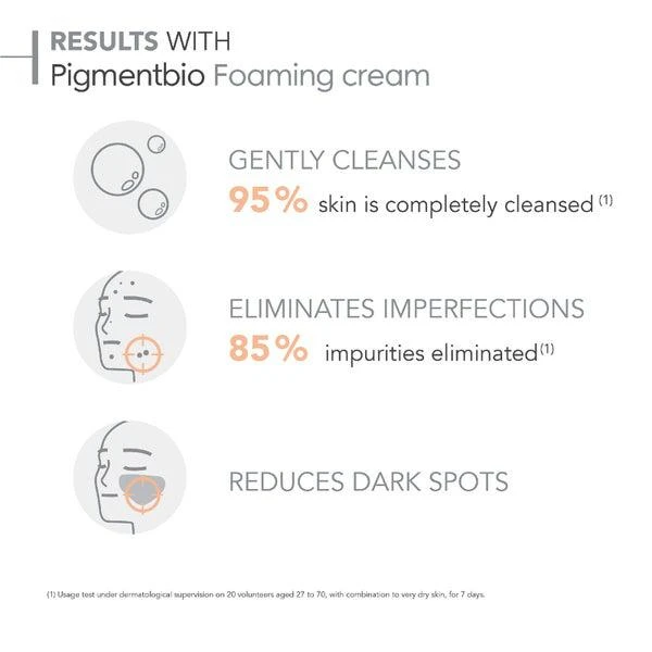 商品Bioderma|Bioderma Pigmentbio brightening face and body cleanser 200ML,价格¥154,第3张图片详细描述