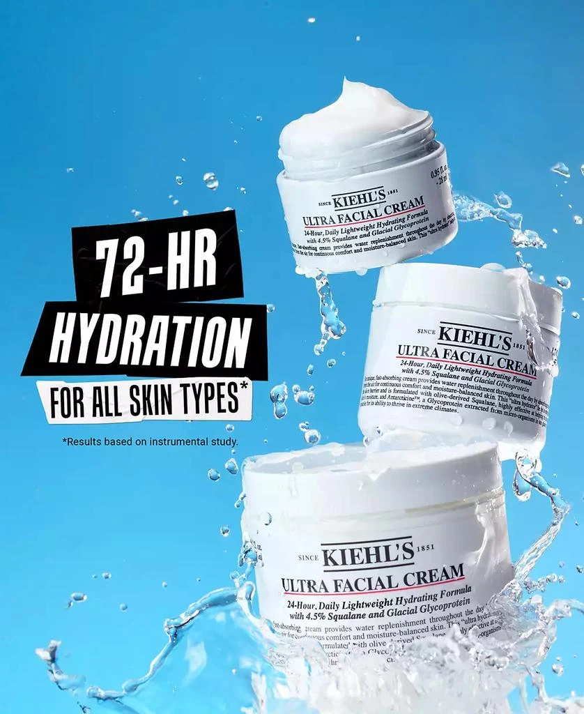 Ultra Facial Cream with Squalane, 4.2 oz. 商品