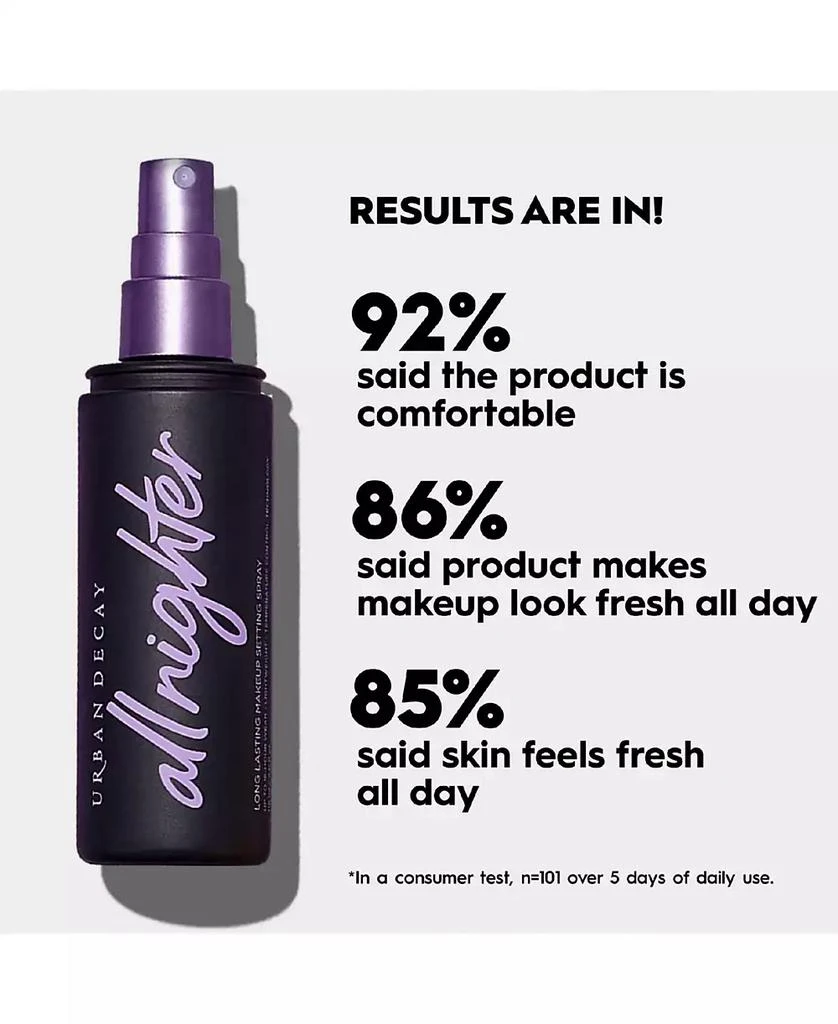 商品Urban Decay|All Nighter Long-Lasting Makeup Setting Spray, 4 oz.,价格¥118,第5张图片详细描述