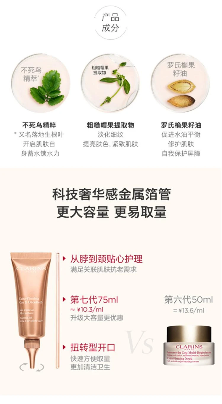 商品Clarins|欧洲直邮CLARINS 娇韵诗焕颜紧致颈霜 75毫升 提拉紧致,价格¥817,第5张图片详细描述