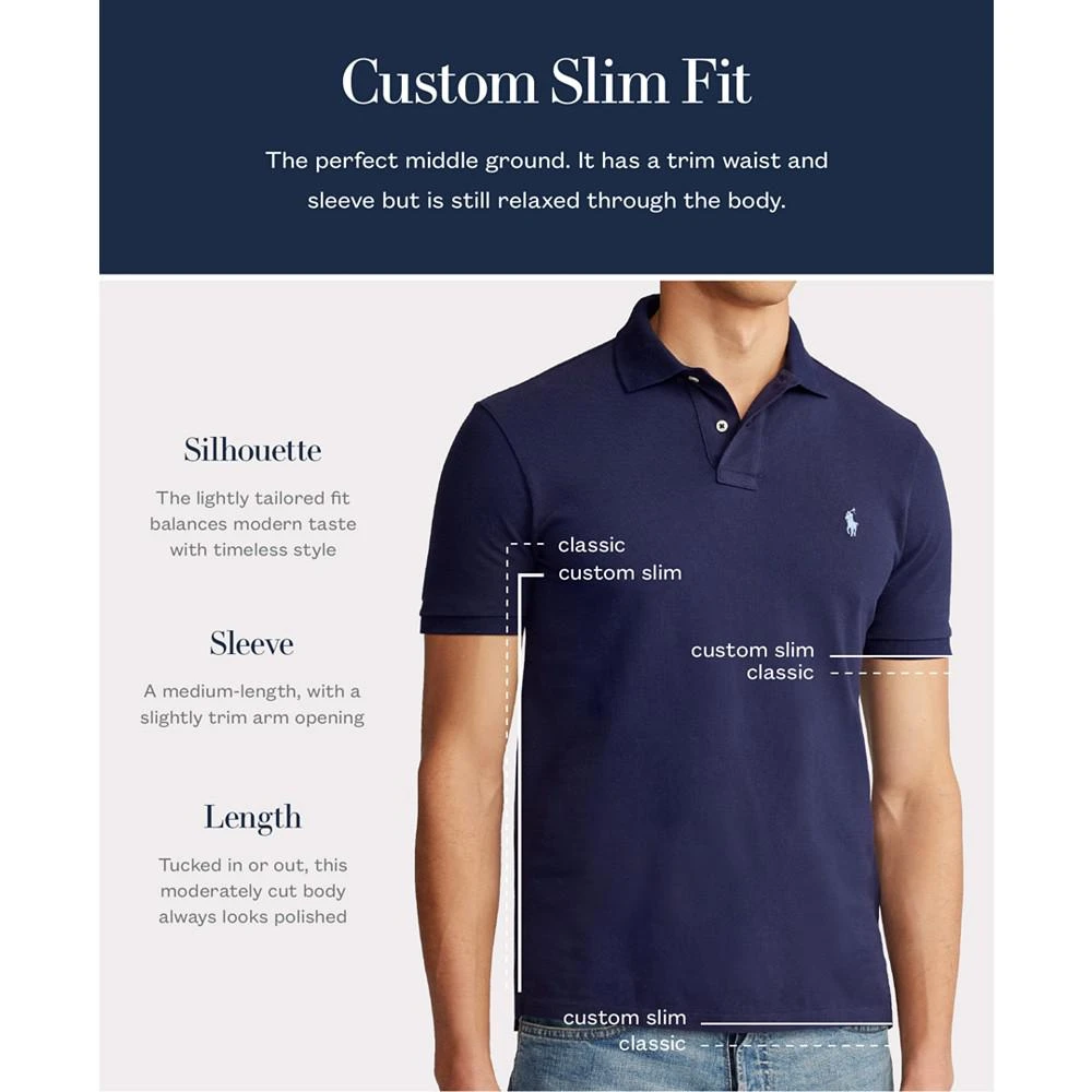 商品Ralph Lauren|男士纯棉修身polo衫,价格¥714,第5张图片详细描述