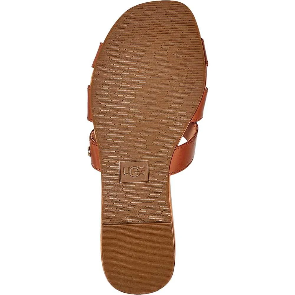 商品UGG|Ugg Women's Teague Sandal,价格¥433,第4张图片详细描述