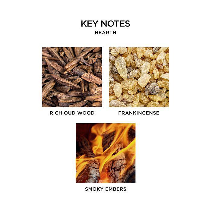 商品NEST New York|Hearth Pura Smart Home Fragrance Diffuser Refill,价格¥262,第4张图片详细描述