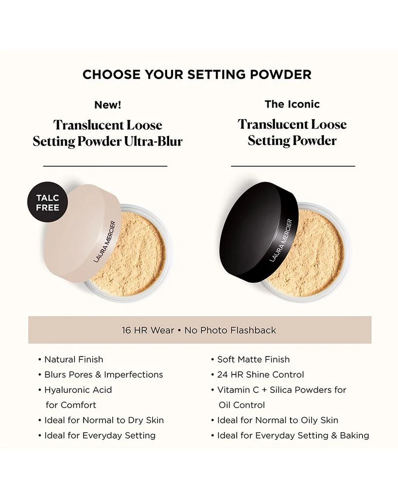 Translucent Loose Setting Powder 商品